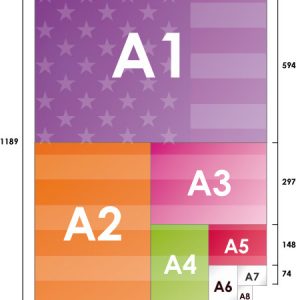 Digitalni tisk plakatov